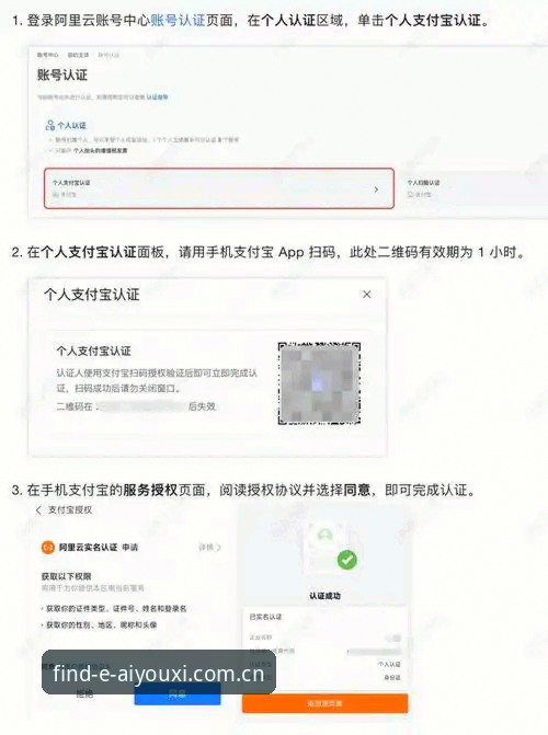 如何在2026年快速完成爱游戏账号注册？实战派操作指南